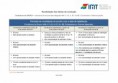 /album/galeria-de-fotos-revalidacao-carta/revalidacao-dos-titulos-de-conducao-site-gp-1-1-jpg2/